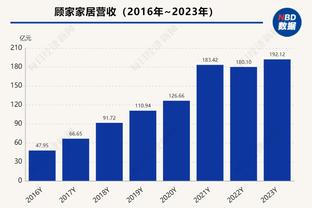 迪萨西：曾问小法和梅西一个更衣室什么感受 恩佐能达到小法水平